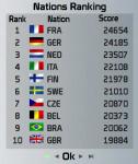 trackmania-nations-eswc-ranking.jpg