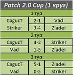 patch-2-0-cup-patch-2.0-cup-final-krug-1.jpg