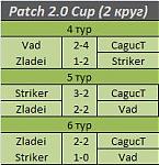 patch-2-0-cup-patch-2.0-cup-final-krug-2.jpg