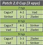 patch-2-0-cup-patch-2.0-cup-final-krug-3.jpg